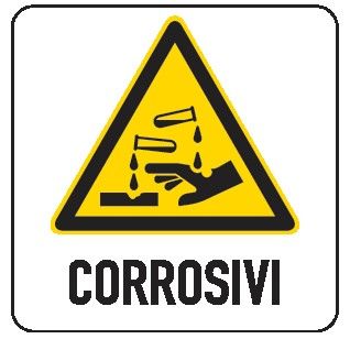 Cartello in All. 200x300 mm CORROSIVI