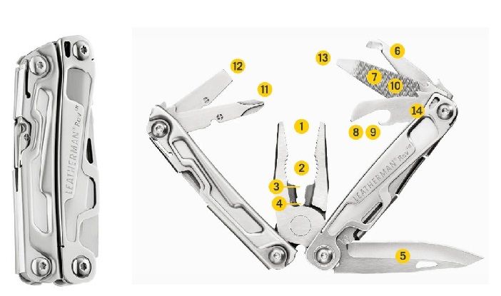 Attrezzo multifunzione REV